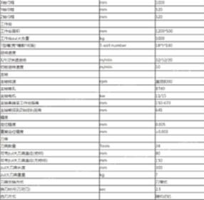厂家处理二手抵账机发那科系统台湾铁王V1055L立式加工中心