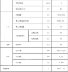 库房现货秒发【韩国威亚KH80G卧式加工中心】