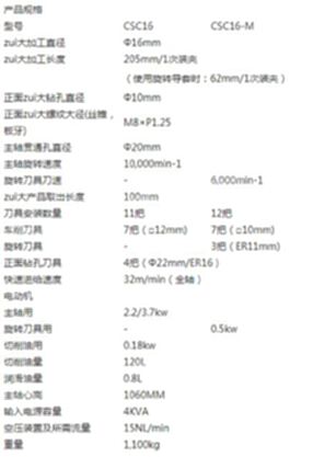 低价转让二手西铁城CSC16精品走心机