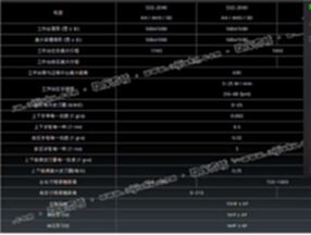 闲置不用低价处理二手【台湾向辉500x1000精密大水磨】